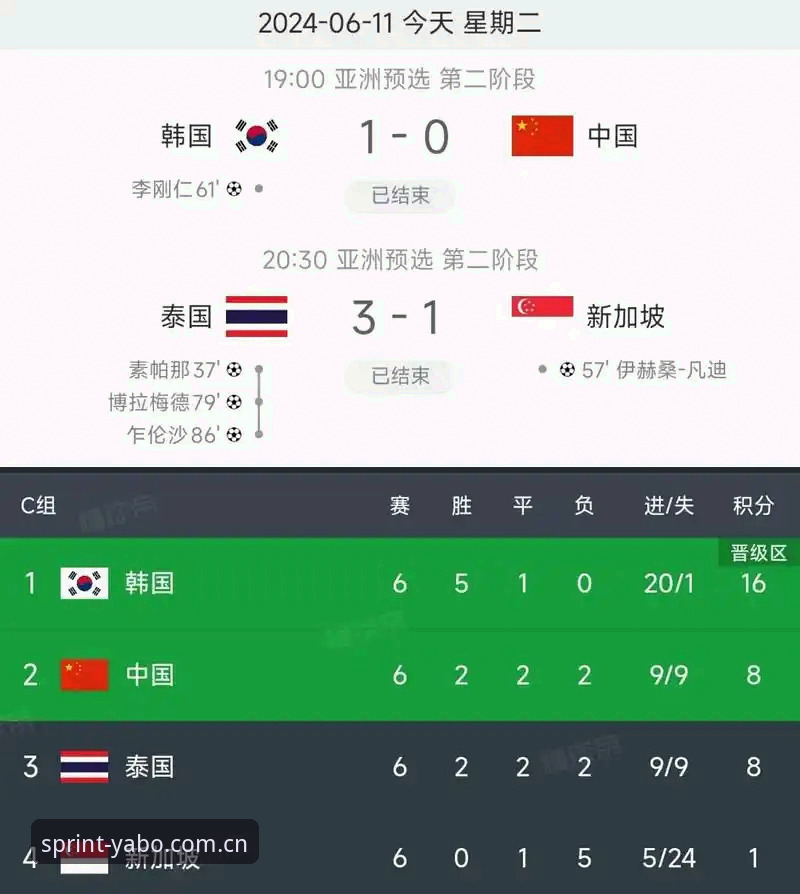 2030世界杯扩军至66队方案详解：中国男足的绝佳机会